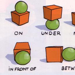 In the Newness of Prepositions